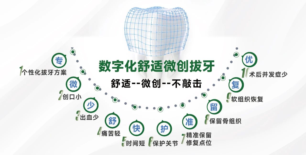 兰州牙科，兰州口腔，兰州牙科医院，兰州牙齿矫正，兰州种植牙，兰州拔牙