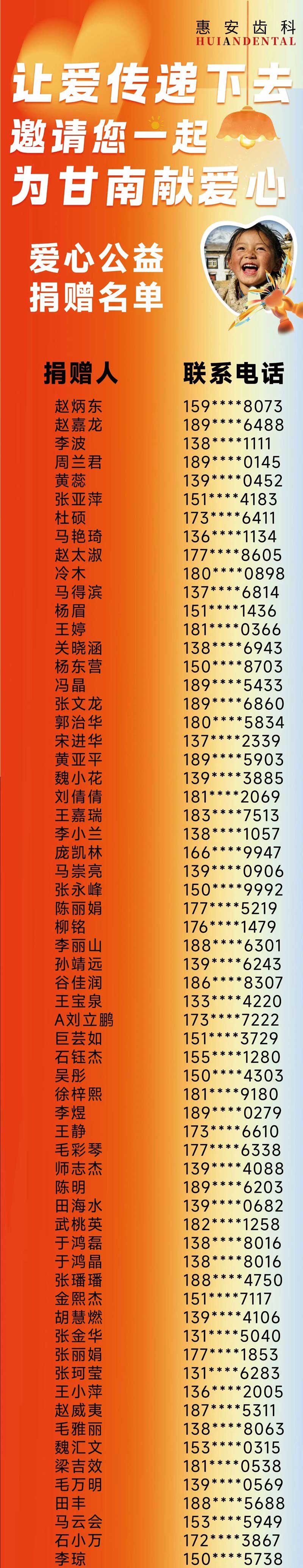 兰州牙科，兰州口腔，兰州种植牙，兰州牙齿矫正，兰州正畸