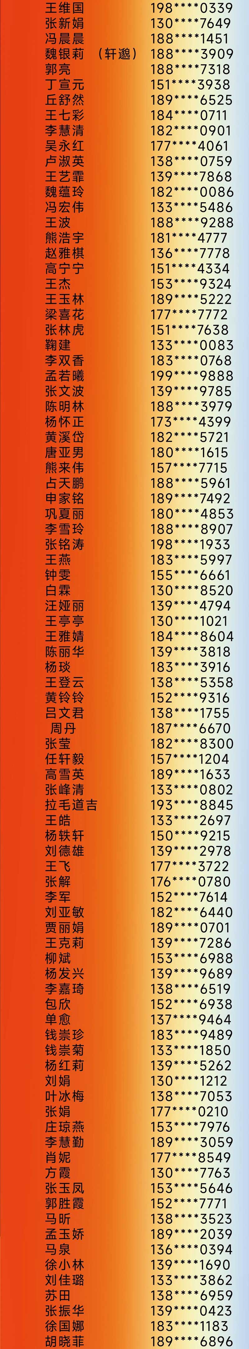 兰州牙科，兰州口腔，兰州种植牙，兰州牙齿矫正，兰州正畸