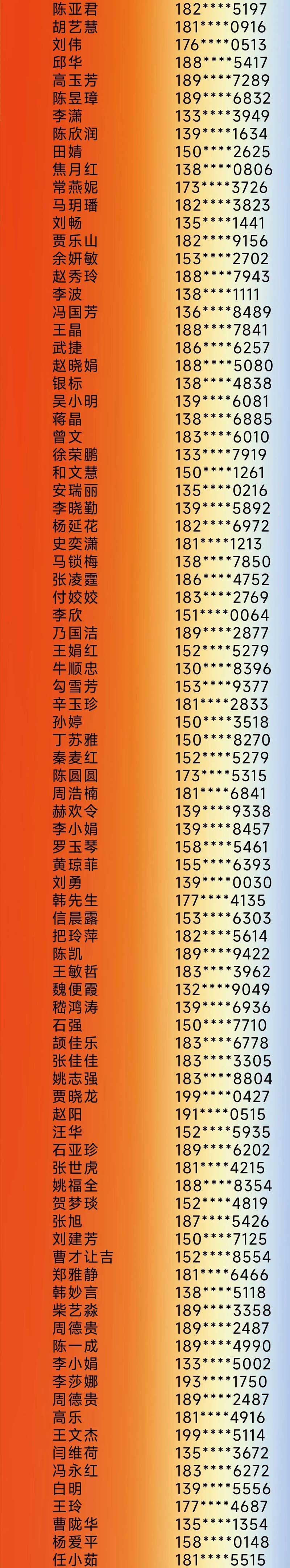 兰州牙科，兰州口腔，兰州种植牙，兰州牙齿矫正，兰州正畸