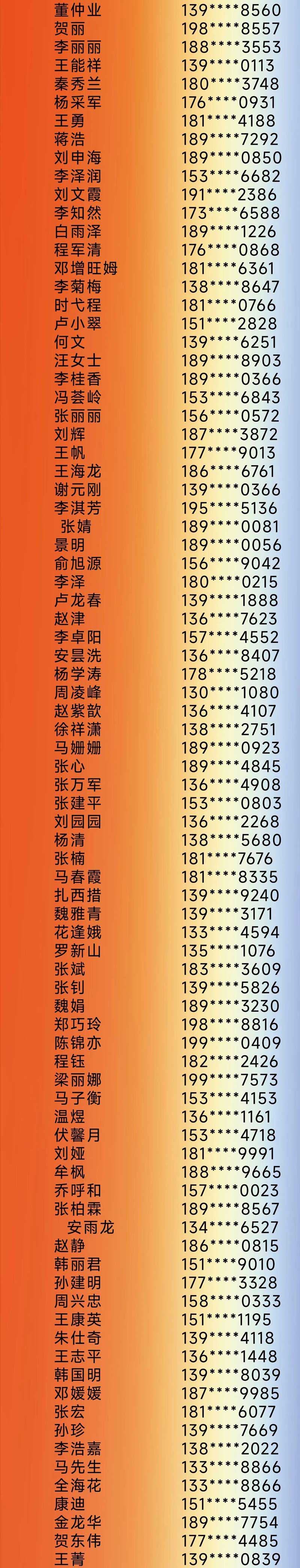 兰州牙科，兰州口腔，兰州种植牙，兰州牙齿矫正，兰州正畸