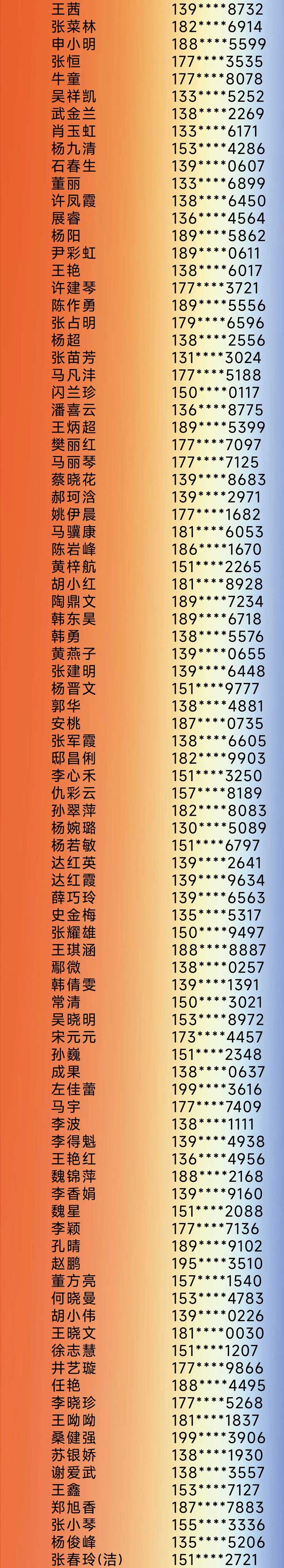 兰州牙科，兰州口腔医院，兰州种植牙，兰州牙齿矫正，兰州正畸