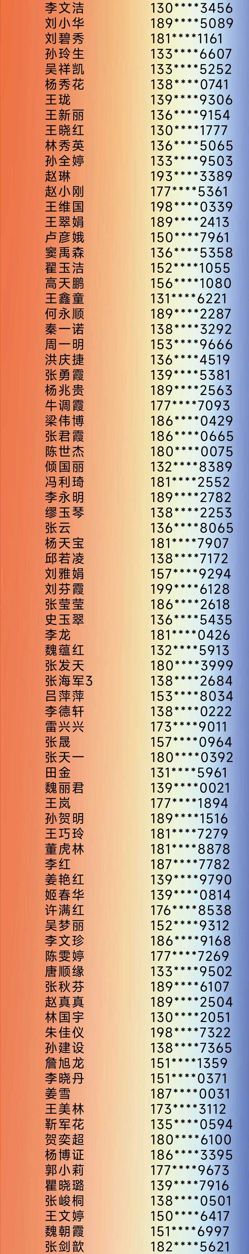 兰州牙科，兰州口腔，兰州种植牙，兰州正畸，兰州牙齿矫正