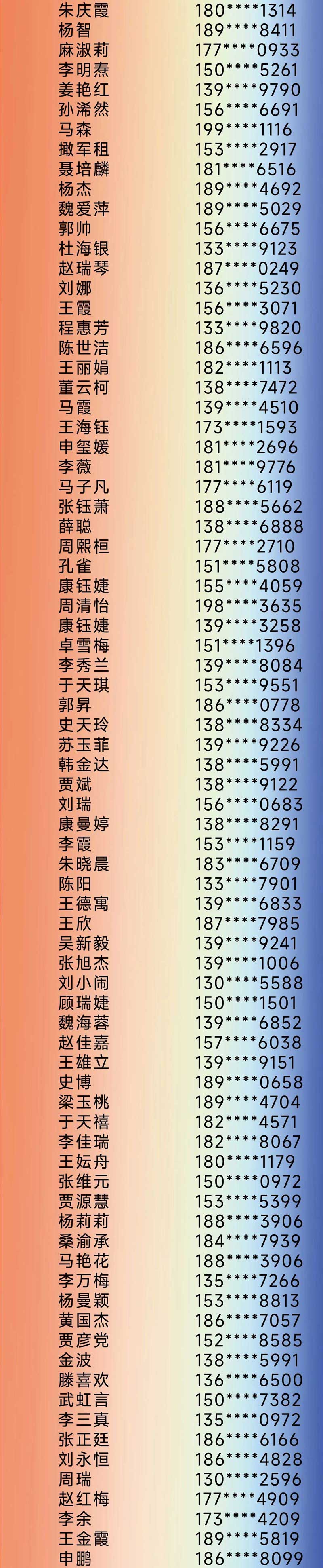 兰州牙科，兰州口腔，兰州正畸，兰州牙齿矫正，兰州正畸