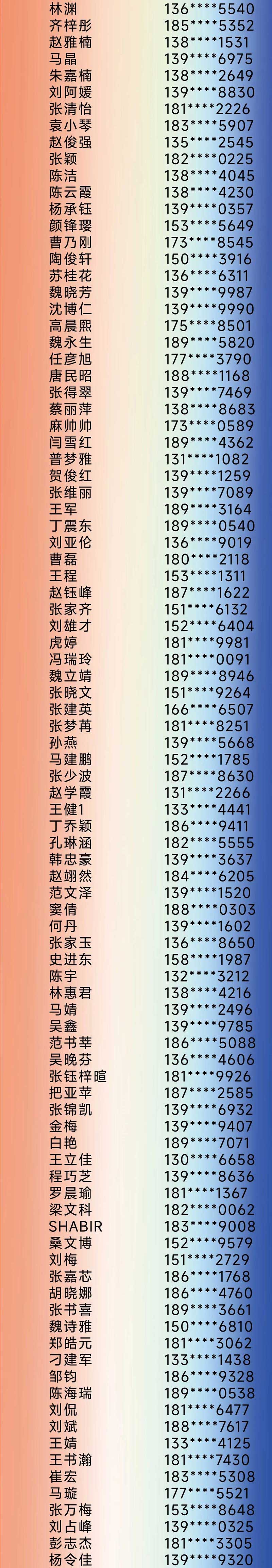 兰州牙科，兰州口腔，兰州种植牙，兰州牙齿矫正，兰州正畸