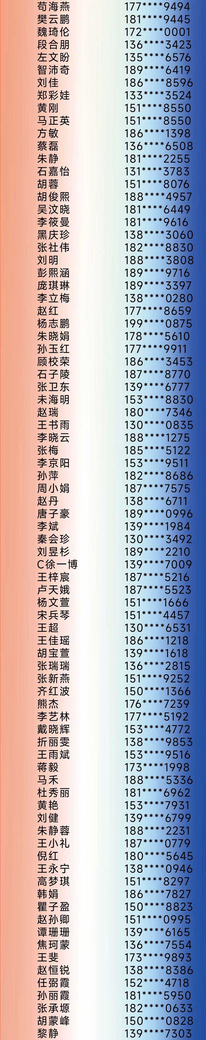 兰州牙科，兰州口腔，兰州正畸，兰州种植牙，兰州牙齿矫正